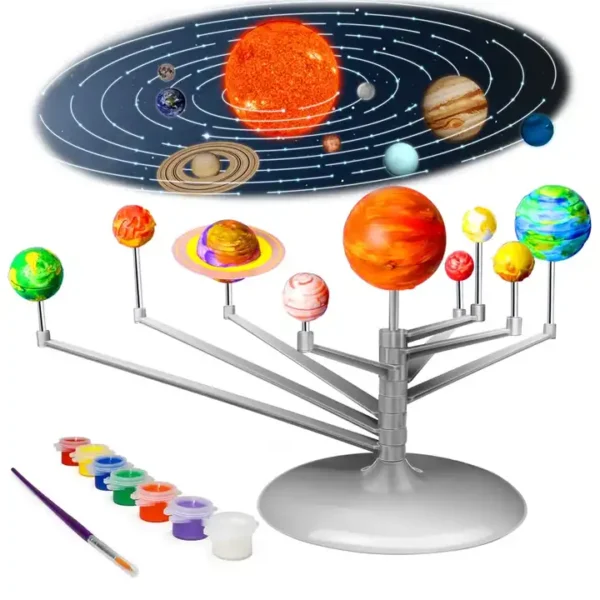 DIY Solar System Planet Model Kit